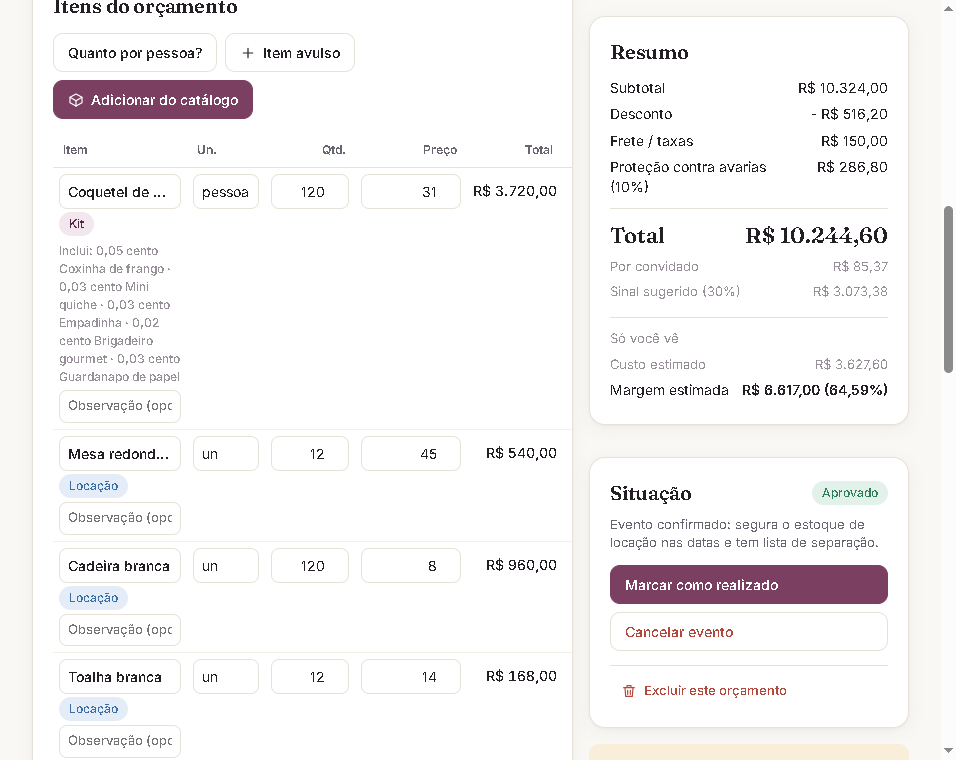 Itens do orçamento com quantidades, preços e resumo financeiro