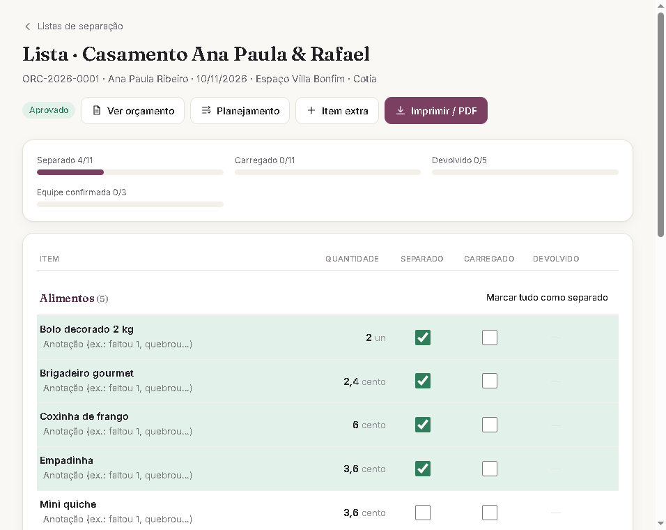 Lista de separação com itens separados, carregados e devolvidos